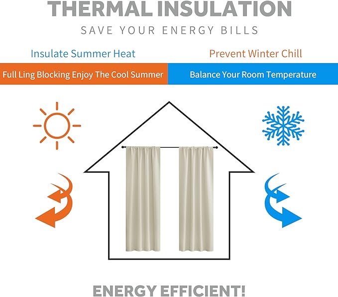 RYB HOME Curtains 84 inch Long - Blackout Curtains Privacy for Living Room Bedroom Bay Window Patio Door Decor, W 42 x L 84, Beige, 1 Pair