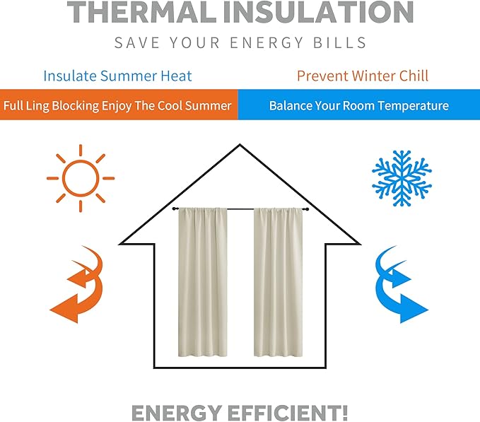 RYB HOME Beige Short Curtains Blackout, 45 inch Durable Cafe Curtains Room Darkening Window Drapes Privacy Protection for Basement Closet Kithen, W34 x L45 inch, 2 Panels