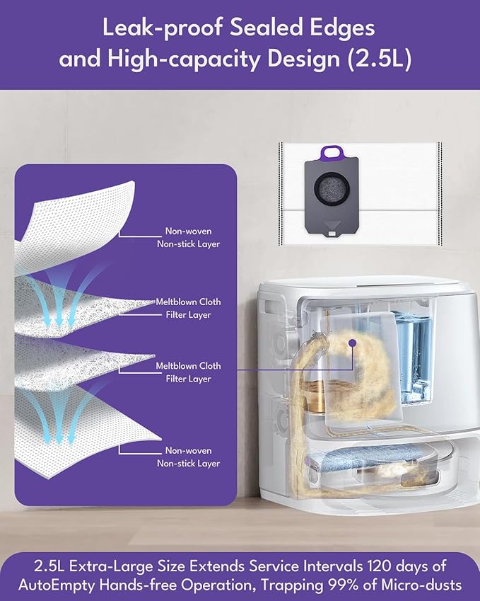 21 Pcs Replacement Parts for Narwal Flow Robot Vacuum Cleaner: 1 Main Brush, 4 Side Brushes, 4 HEPA Filters, 6 Dust Bags, 2 Track Mop Pads, 1 Cleaning Brush