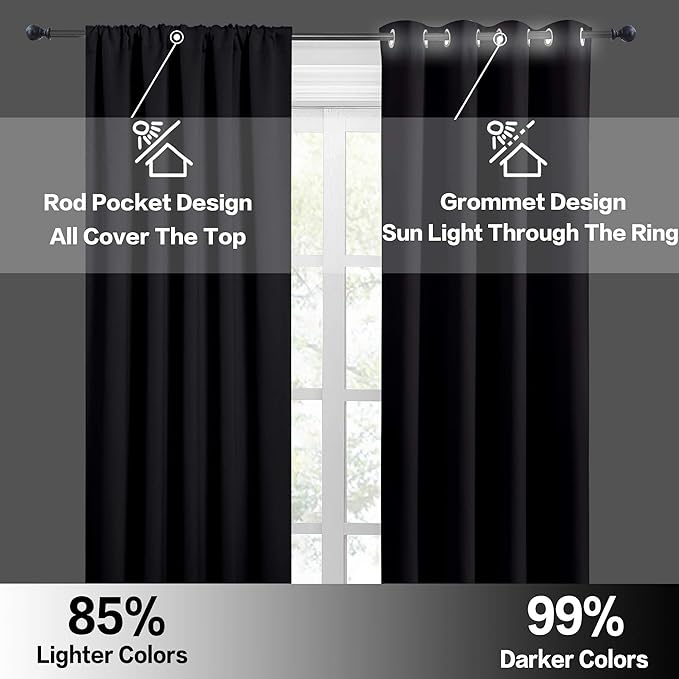 RYB HOME Black Short Curtains Blackout, 45 inch Durable Cafe Curtains Room Darkening Window Drapes Privacy Protection for Basement Closet Kithen, W34 x L45 inch, 2 Panels