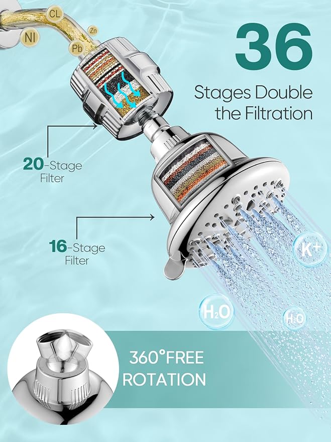 Cobbe Luxury Double Filtered Shower Head, High Output 16+20 Stages – 99% REMOVAL Shower Filters for Hard Water Removes Chlorine and Harmful Substances, 7-Model Setting Spray, Chrome
