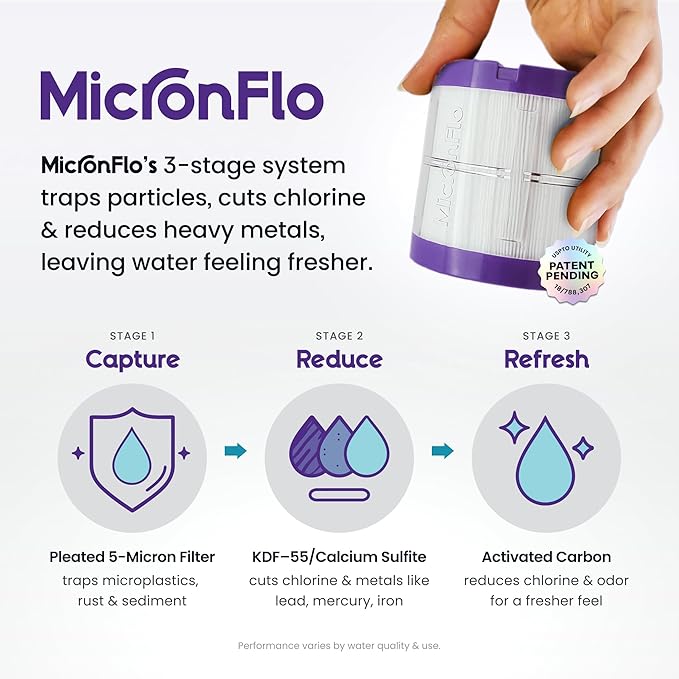 Bossa Showerhead Filter for Hard Water – Removes Toxic Chemicals, Chlorine & Heavy Metals | Mircron-level | High-Pressure, Anti-Clog | Leak-Proof Shower Filter | Easy Installation | Fits ½" IPS Arms