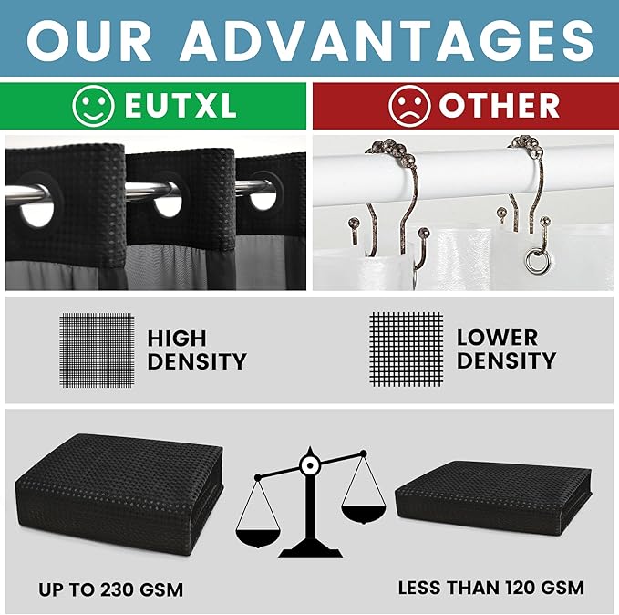 Long No Hook Shower Curtain with Snap in Liner,230GSM Waffle Weave Shower Curtains for Bathroom,71W x 80H(78"),Black