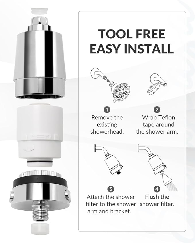 Hard Water Shower Filter - Removes Chlorine, Heavy Metals & Scale - KDF Technology for Softer Skin & Hair - Fits Most Rain & Handheld Showerheads - (CP Version)