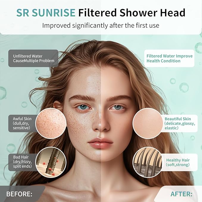 SR SUN RISE Filtered Shower Head with Filters- High Pressure Rain Shower Head,with 20-Stage shower Filter,6 Spray Modes for Hard Water Softener, Remove Chlorine (Brushed Nickel,5.5 Inch Round)