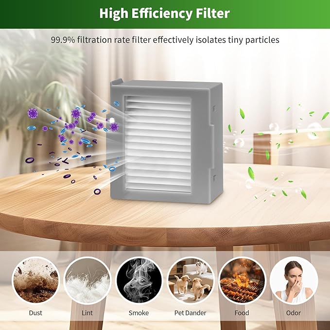 21 Pack Replacement Parts for iRobot Roomba Max 705 Vac/Plus 504 Vac Vacuum Cleaner, Accessories Kit with 2 Main Brushes,4 Filters,6 Dust Bags,8 Side Brush,1 Cleaning Tool