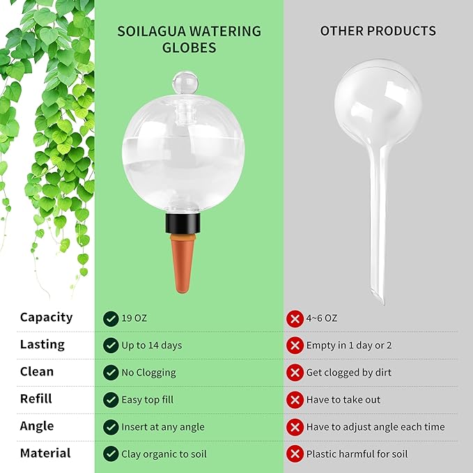 19 oz Extra Large Plant Self Watering Globes Top Fill, Plastic Water Bulbs, Slow Release Terracotta Self Watering Planter Insert, Plant Watering Devices System, Water Spikes Stakes, 4 Pack