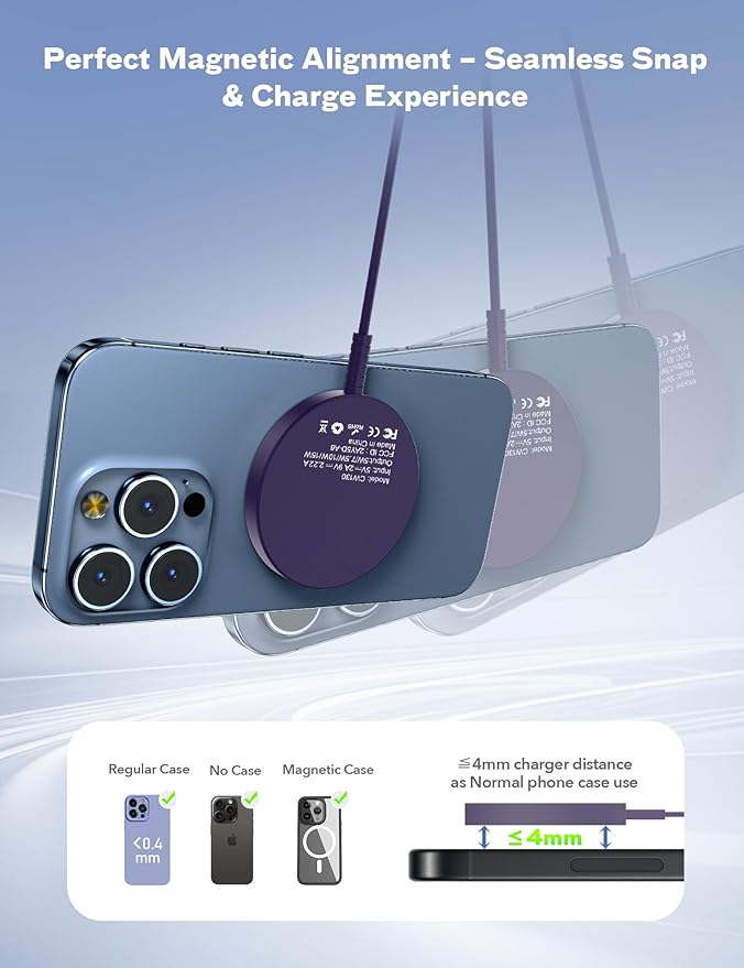 Magnetic Wireless Charger for 16/15/14/13/12 Series & Pro 4-2, Daul Ports, Case-Friendly, Ultra-Slim & Compact for Desk Travel Nightstand