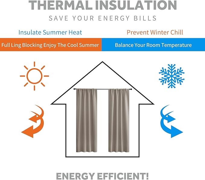 RYB HOME Blackout Curtains 63 inches Long - Energy Saving Insulation Large Window Curtain Blinds for Bedroom Living Room Dining Basement Home Office, W 62 x L 63 per Panel, Sand, 2 Pcs