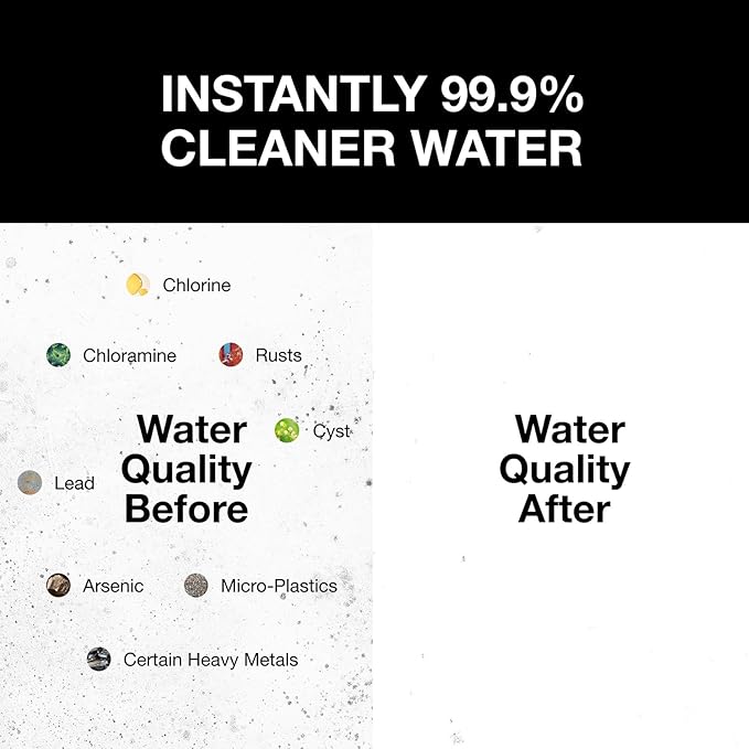 Filterbaby Pro Series Shower Filter,Doctor Developed, All-Metal Titanium Aluminum,Lab Tested to Reduce up to 99% Chlorine/Chloramine/Lead/Certain Heavy Metals,Great Water Pressure,Long Lasting,Black