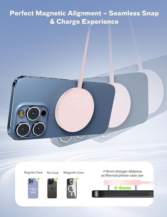 Magnetic Wireless Charger Fast Charge Strong Magnet Charging Pad for iPhone 17/16/15/14/13/12 - Series&AirPods Pro 4-2, Daul Ports, Case-Friendly, Ultra-Slim & Portable for Travel Nightstand Desk