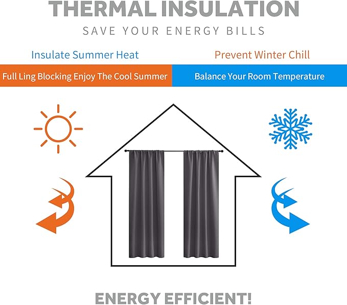 RYB HOME Short Curtains Gray Half Window Curtains for Bedroom, Privacy Curtain Tiers for Windows, Energy Saving Drapes for Bathroom Kitchen Basement, Wide 42 x Long 36 inches per Panel, Grey, Set of 2