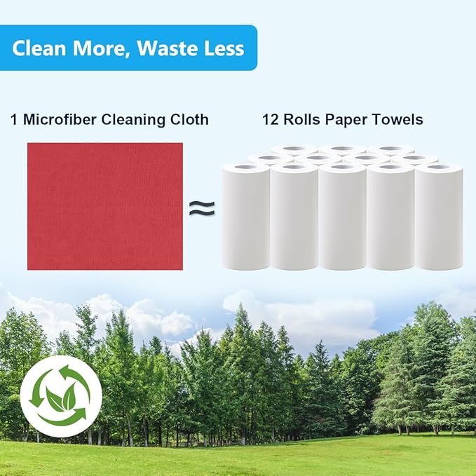 GLIMGLINT Microfiber Cleaning Cloth, 100 Pack Shop Towels, Lint-Free, Ultra Absorbent Reusable or Disposable Microfiber Cloths for Kitchen, Car, Cleaning Rags, 11" x 9", Red