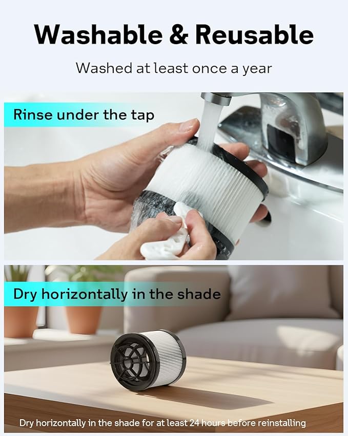 18 PCS LVAC-300 Vacuum Filter Replacement, Compatible with Levoit LVAC-300 Cordless Stick Vacuum Cleaner, LSV-V202F-WUS, 2 Post-Motor Filters + 8 Felt Filters + 8 Foam Filters