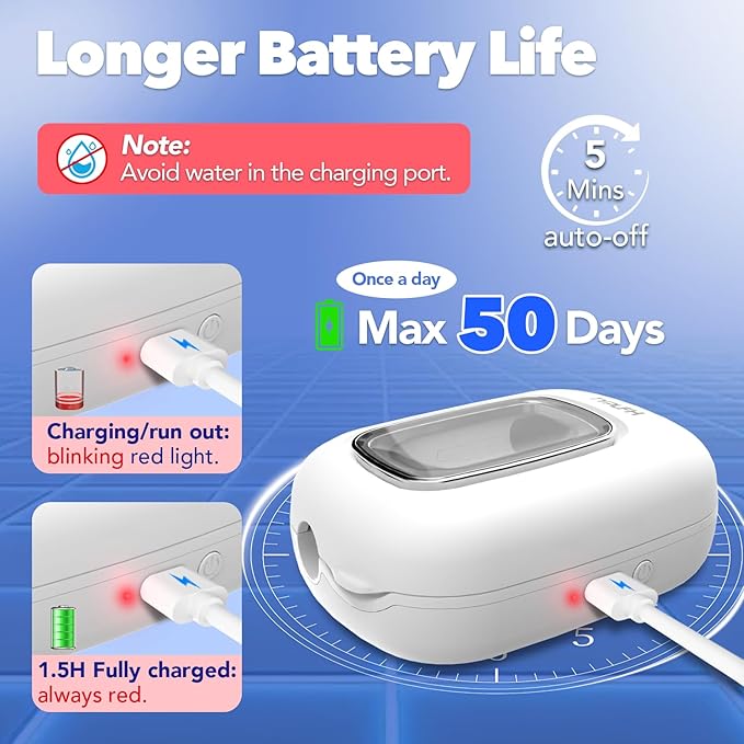 Toothbrush Sanitizer and Holder, TYPLFH Wall Mounted Toothbrush Covers Holders for Bathrooms, Rechargeable Toothbrush Travel Cleaner Case for Electric & Any Toothbrushes