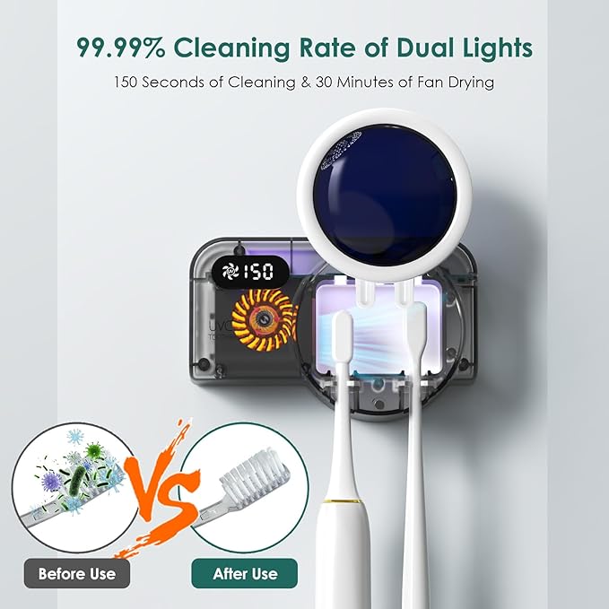 Toothbrush Holder & UV Sanitizer, FullHouse Toothbrush Cleaner with Air Drying and Rechargeable, Bathroom Wall Mounted, for All Electric & Manual Toothbrush