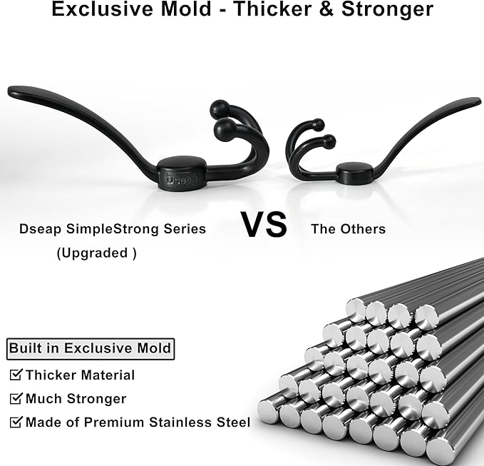 Dseap MaxStrong 2.0 Coat Rack Wall - 37” Long 10 Tri Hooks - Ultra Heavy-Duty Stainless Steel Wall Mount Coat Hanger, Hook Rail for Clothes Hats Jacket Towels White & Black