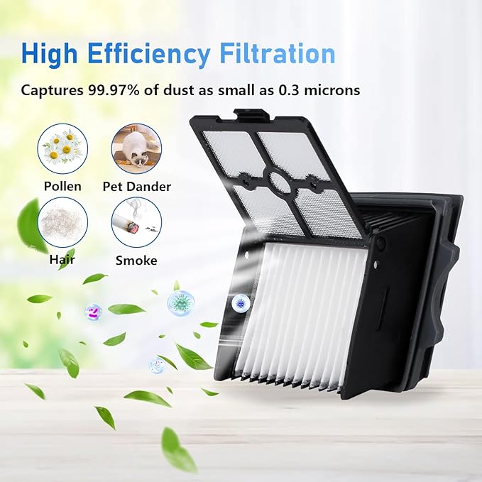 【Only S5 Combo】Roller Brush Replacement and Vacuum Filter Kit Compatible with Tineco Floor ONE S5 Combo Cordless Wet Dry Vacuum Cleaner, 2 Brush Rollers + 2 Vacuum HEPA Filters (Only Fit S5 COMBO)