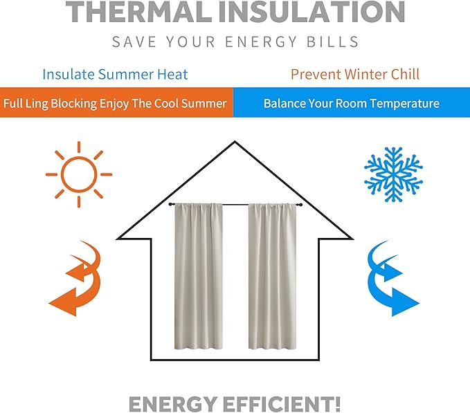 RYB HOME Curtains for Bedroom 63 inches Long, Blackout Thermal Insulating Window Treatment Drapes for Living Room Bathroom Basement Laundry Classroom, W 34 x L 63, Natural, 2 Panels