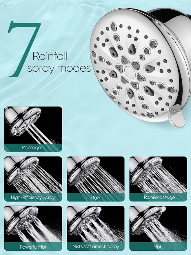 Cobbe Luxury Double Filtered Shower Head, High Output 16+20 Stages – 99% REMOVAL Shower Filters for Hard Water Removes Chlorine and Harmful Substances, 7-Model Setting Spray, Chrome