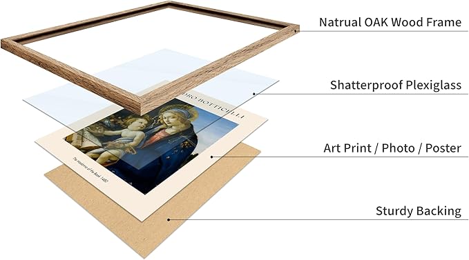 Poster Master Sandro Botticelli Poster - Portrait of A Young Man Print - Italian Art - Renaissance Art - Man in Beretta Hat Art - Portrait Art - Classic Living Room Decor, 8x10 Beige Framed