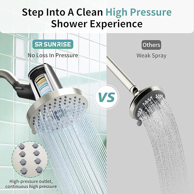 SR SUN RISE Filtered Shower Head with Filters- High Pressure Rain Shower Head,with 20-Stage shower Filter,6 Spray Modes for Hard Water Softener, Remove Chlorine (Brushed Nickel,5.5 Inch Round)