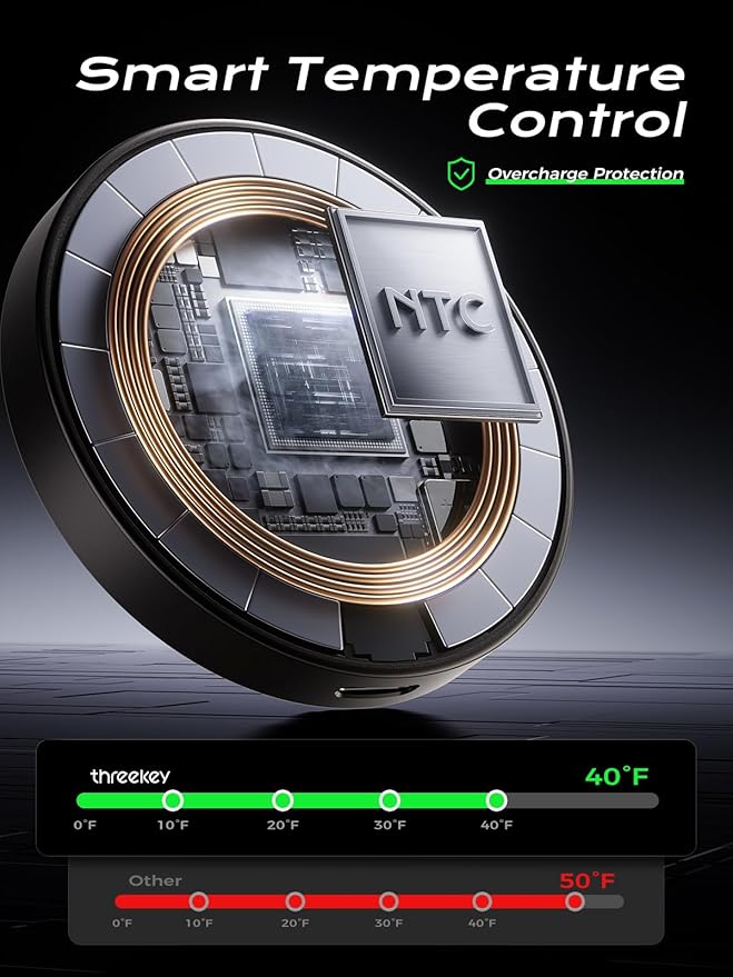 THREEKEY Qi2 MagSafe Charger, Magnetic Charger for iPhone 17/16/15/14/13/12 Series & Galaxy S25 Ultra, Qi2 Wireless Charger Dual-Sided Magnets, 15W Fast Charging Pad with 5FT USB-C Cable (Bronze)