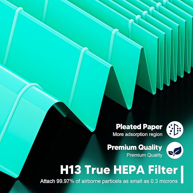 Core Mini Toxin Absorber Replacement Filter for LEVOIT Core Mini and Core Mini-P Air Purifier, 3-in-1 H13 Grade True HEPA and Activated Carbon, Core Mini-RF-TX, 2 Filter & 10 Fragrance Sponge, Green