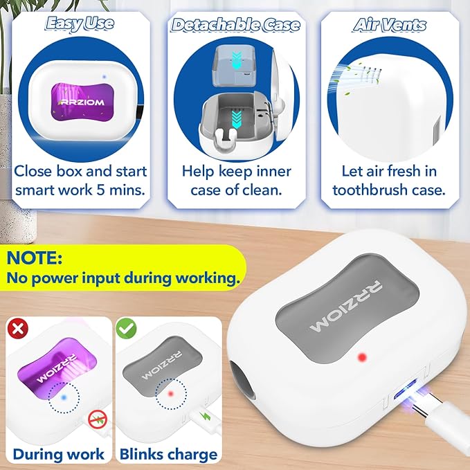 Toothbrush Sanitizer Case, RRZIOM Portable Toothbrush Covers Rechargeable, Rechargeable Toothbrush Cleaner Holder Case for Travel Home, Detachable Toothbrush Cover Cap for All Toothbrushes (White)
