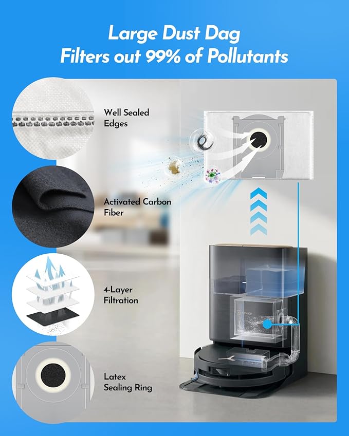 21 PCS Replacement Accessories Kit for Ecovacs Deebot X9 Pro Omni Robot Vacuum Cleaner, 1 Main Brush,6 Side Brushes,4 HEPA Filters, 6 Dust Bags, 3 Roller Mops, 1 Cleaning Brush