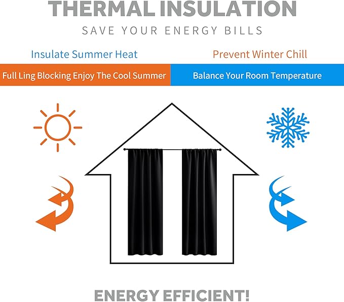 RYB HOME Black Short Curtains Blackout, 45 inch Durable Cafe Curtains Room Darkening Window Drapes Privacy Protection for Basement Closet Kithen, W34 x L45 inch, 2 Panels