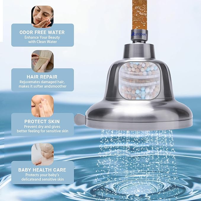 High Pressure Filtered Shower Head - Shower Head with Filter | Shower Filter Head Reduce Impurities for Healthier Scalp, Reduce Hair Shedding,Soothe Dry Skin-Nickel