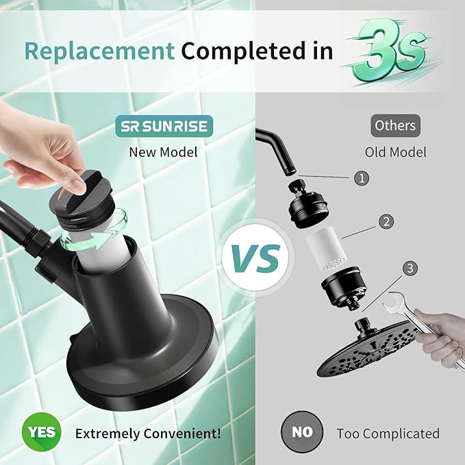 SR SUN RISE Filtered Shower Head with Filters- High Pressure Rain Shower Head,with 20-Stage shower Filter,6 Spray Modes for Hard Water Softener, Remove Chlorine & Heavy Metals (Black,5.5 Inch Round)
