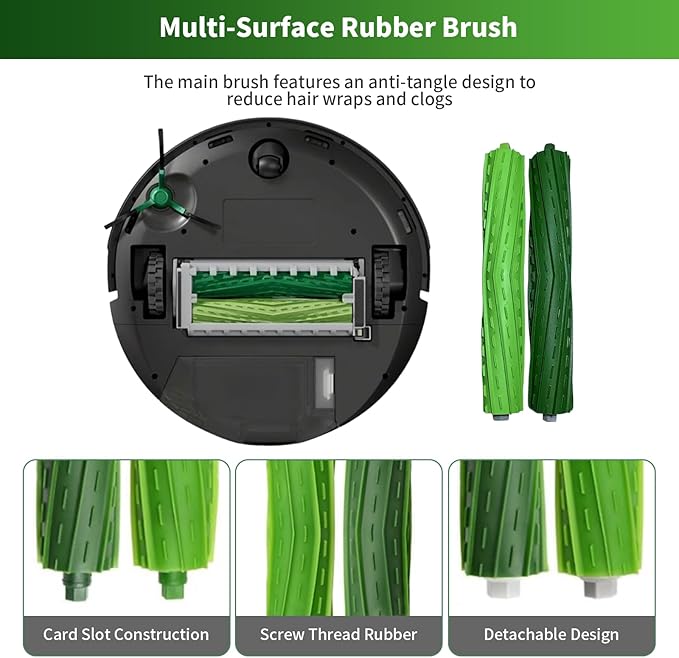 21 Pack Replacement Parts for iRobot Roomba Max 705 Vac/Plus 504 Vac Vacuum Cleaner, Accessories Kit with 2 Main Brushes,4 Filters,6 Dust Bags,8 Side Brush,1 Cleaning Tool