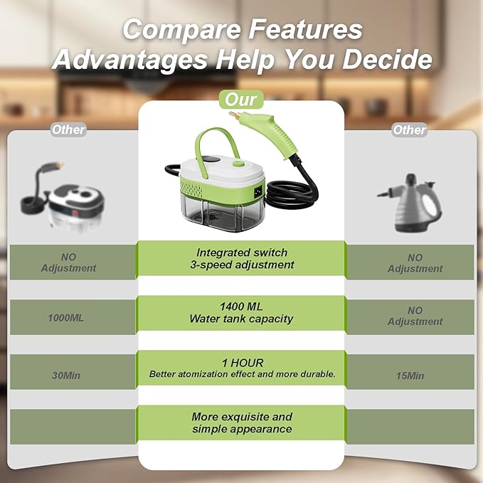Steam Cleaner,15s Heat-Up,1.4L Tank,Steamer for Cleaning with 10 pcs Accessories,Multi-2500W High Temperature and Pressure handheld steamer,Steam Clea (1-Green)