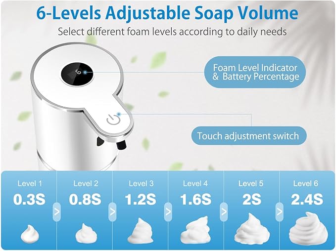 Automatic Foaming Soap Dispenser 12.8oz, Rechargeable & 6 Levels Foaming Adjustable with Digital Display, Wall Mount, Waterproof, Touchless Hand/Dish Soap Dispenser for Kitchen, Bathroom, Hotel
