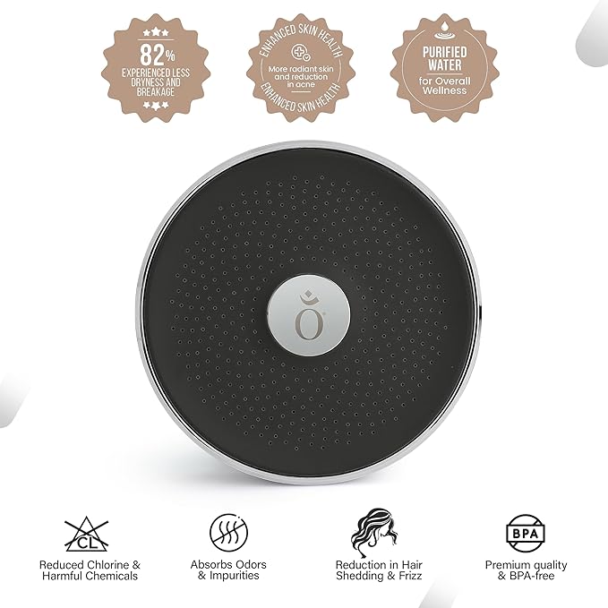 Filtered Shower Head with Water Softener - Shower Filters to Remove Toxic Chemicals & 98% of Chlorine - High Pressure Filter for Hard Water - Tested Shower Filter for Hair and Skin