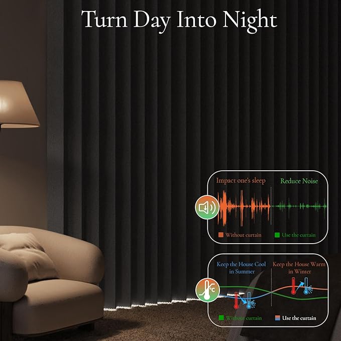1 Panel Room Divider Privacy Curtains for Sliding Glass Door Bedroom Pinch Pleated Drapery, 1 Panel, W52 x L90, Grey