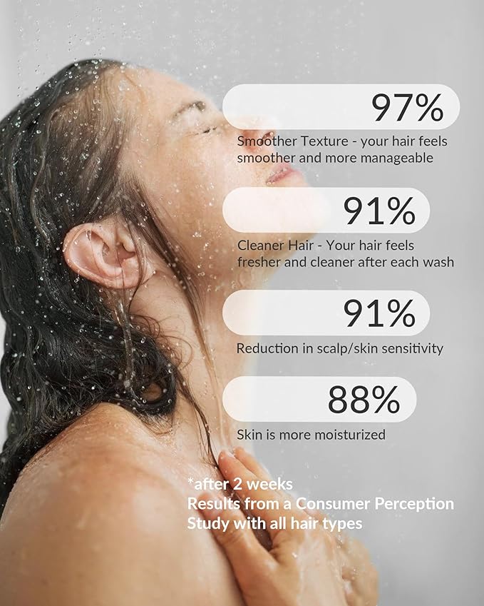 Hard Water Shower Filter - Removes Chlorine, Heavy Metals & Scale - KDF Technology for Softer Skin & Hair - Fits Most Rain & Handheld Showerheads - (CP Version)