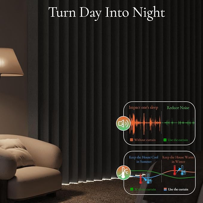 100% Blackout Memory Trained Pleated Curtains with Magnetic Closure, White 100% Blackout Curtain for Bedroom 84 inches Long, 1 Panel, W45 x L84, Greyish White