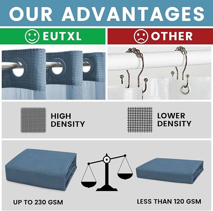 Moonlight Blue No Hook Shower Curtain with Snap in Liner,230GSM Waffle Weave Shower Curtains for Bathroom,71W x 74H