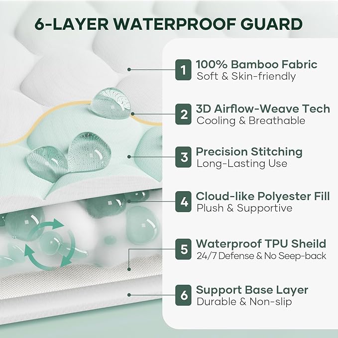 OhGeni 100% Waterproof Mattress Protector, Twin Size Mattress Pad, Fits 6"-20" Mattresses with Deep Pocket, Cooling, Breathable Fitted Sheets, Soft Bed Cover, Noiseless, Machine Washable