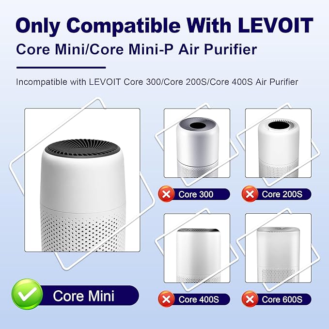 Core Mini Toxin Absorber Replacement Filter for LEVOIT Core Mini and Core Mini-P Air Purifier, 3-in-1 H13 Grade True HEPA and Activated Carbon, Core Mini-RF-TX, 3 Filter & 10 Fragrance Sponge, Green
