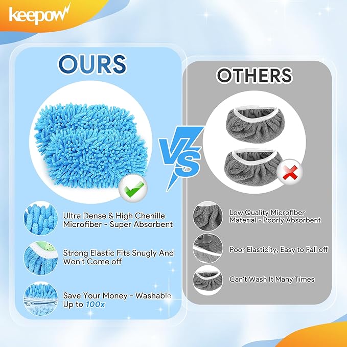 KEEPOW Reusable Microfiber Mop Pads Compatible with Swiffer Sweeper & Mop Deluxe 2-in-1, Wet & Dry Mopping Cloths for All Floors, Compatible with Swiffer Dry Sweeping Cloths for Cleaning (6 Pack)