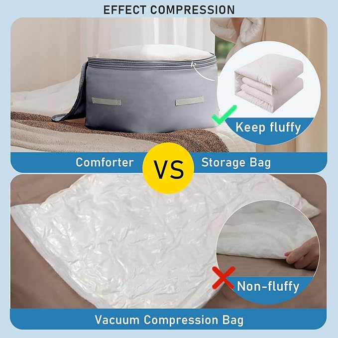 2PCS Comforter Storage Bag, 3-Layer Zipper Large Capacity Storage Bag, Ultra Space Saving Self Compression Storage Bags for Comforters, Clothes, Pillows and Bedding Sets (Grey, X-Large)