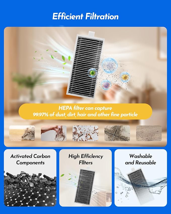 19 Pack Accessories Kit Compatible with Ecovacs Deebot X11 OmniCyclone/X11 Pro Omni Robot Vacuum Cleaner, Replacement Parts:2 Main Brush, 4 Roller Mop, 6 Side Brush, 4 HEPA Filter, 3 Cleaning Tool