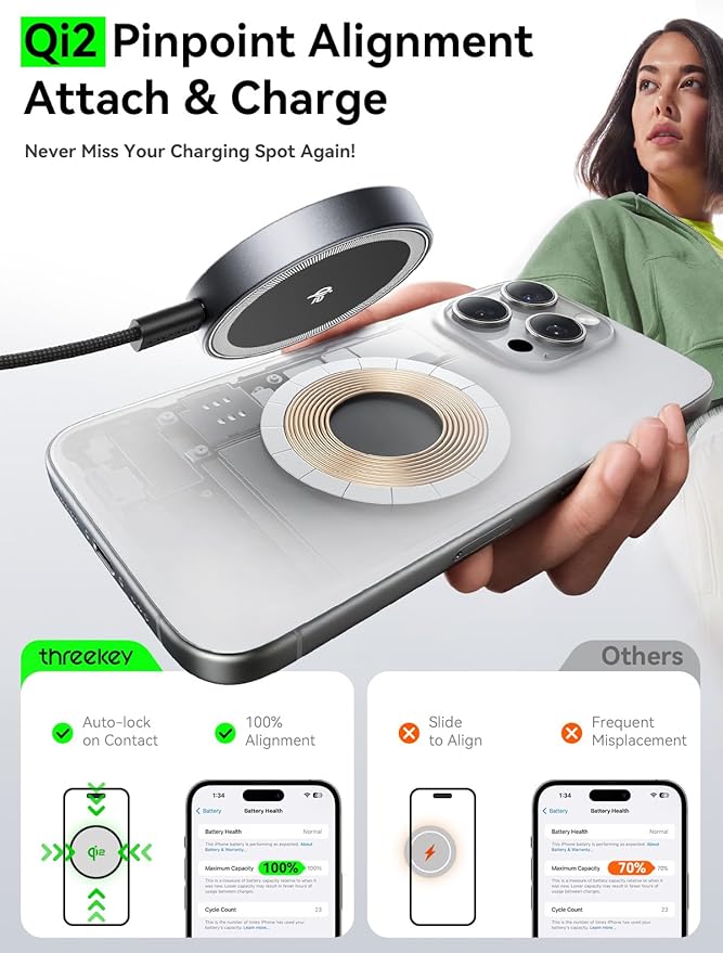 THREEKEY Qi2 MagSafe Charger, Magnetic Charger for iPhone 17-12 Series & Galaxy S25 Ultra, Qi2 Wireless Charger Dual-Sided Magnets, 15W Fast Charging Pad with 5FT USB-C Cable (Black-2 Pack)