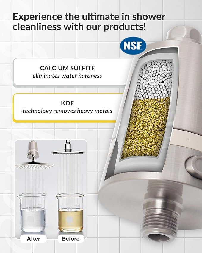 Hard Water Shower Filter - Removes Chlorine, Heavy Metals & Scale - KDF Technology for Softer Skin & Hair - Fits Most Rain & Handheld Showerheads - (BNP Version)