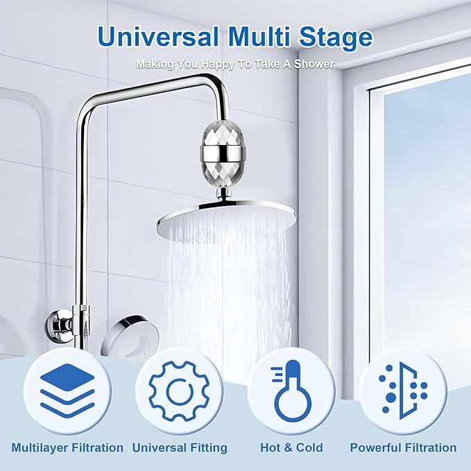 20 Stage Shower Filter for Hard Water, High Output Shower Filter for Dry Hair & Skin, Revitalizing Shower Filter, Shower Head Filter Remove Heavy Metals, Chlorine,Fluoride