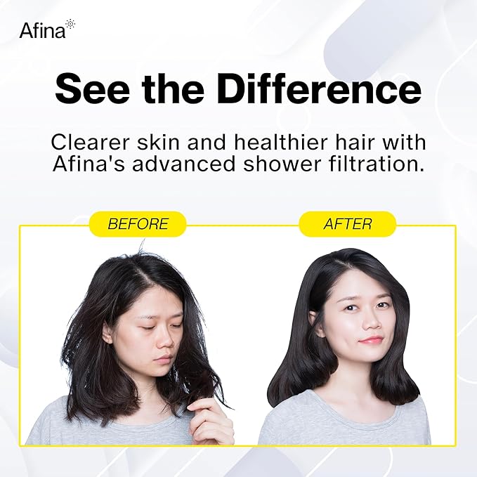 Afina Filtered Shower Head, Shower Filter for Hard Water | Improves Skin & Hair by Removing Chlorine & Toxic Chemicals from Hard Water | High Pressure Shower Filter Head Water Filter (Brushed Nickel)